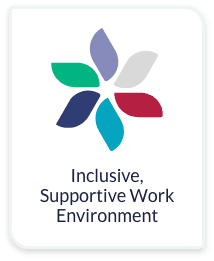 El Infog01 Inclusive Environment