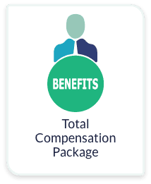 El Infog02 Compensation Package
