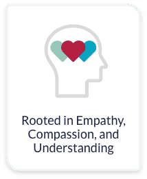 El Infog04 Rooted In Empathy